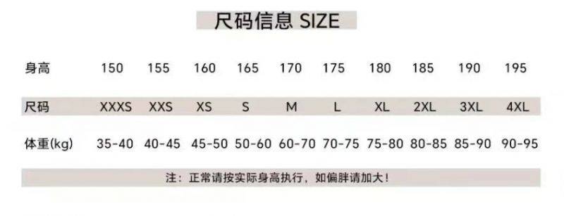 2025南昌馬拉松官方配速員有什么福利 2025南昌馬拉松官方配速員有什么福利