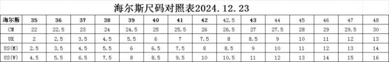 2025南昌馬拉松官方配速員有什么福利(2) 2025南昌馬拉松官方配速員有什么福利(2)