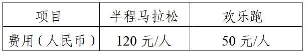2025天峨半程馬拉松賽(賽事規(guī)程)（3）