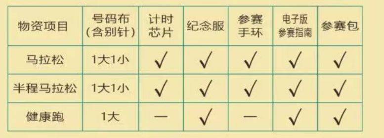 2026徐聞馬拉松競賽規(guī)程