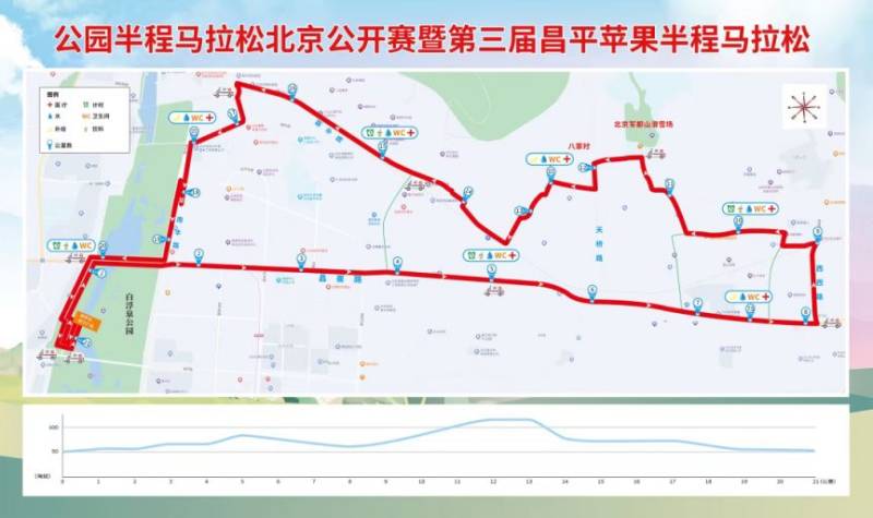 2025北京昌平蘋果半程馬拉松比賽路線圖