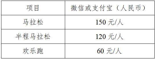 2025富川馬拉松(賽事規(guī)程)(2) 2025富川馬拉松(賽事規(guī)程)(2)