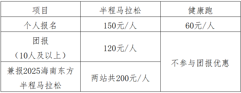 2025澄邁半程馬拉松(賽事規(guī)程)（3）