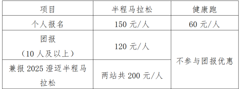 2025海南東方半程馬拉松(賽事規(guī)程)(3) 2025海南東方半程馬拉松(賽事規(guī)程)(3)