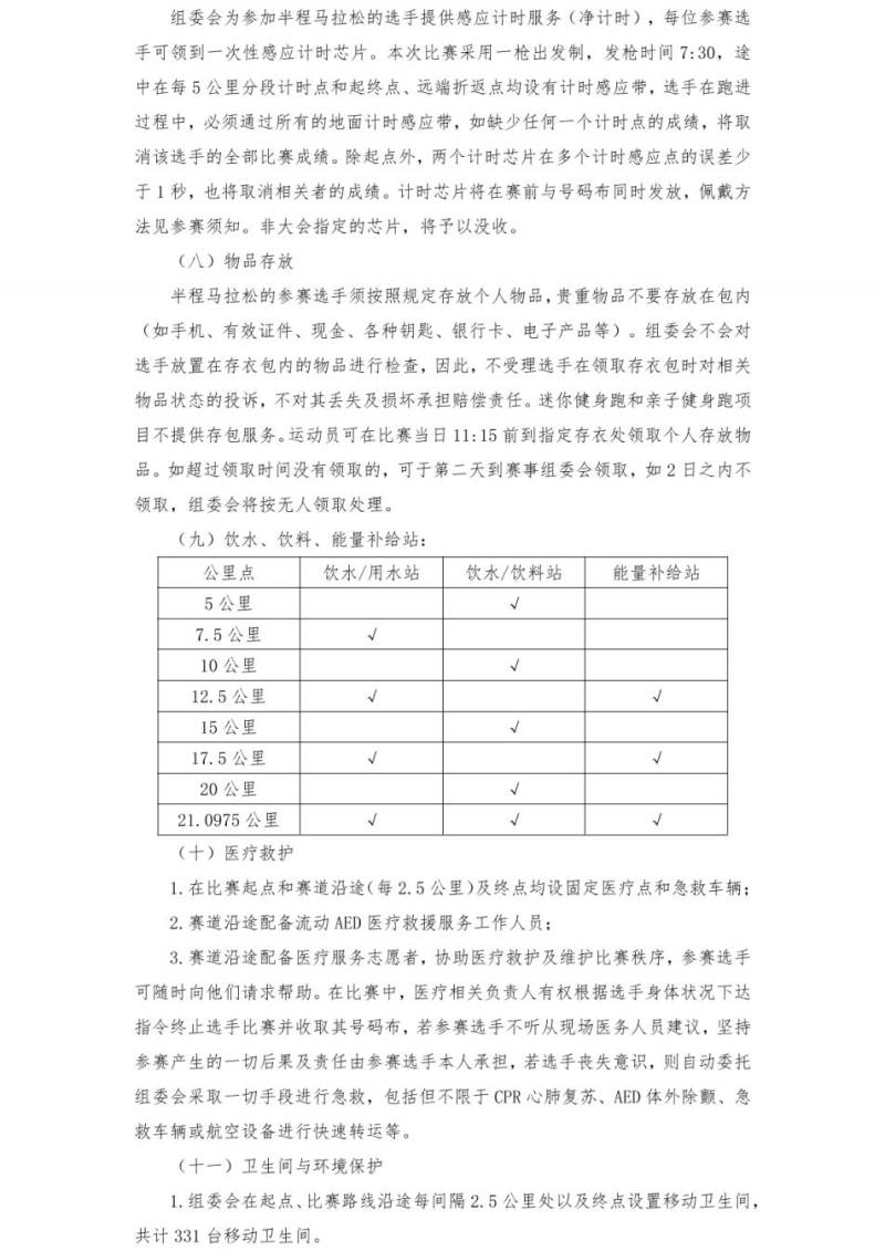 2025義烏半程馬拉松競(jìng)賽規(guī)程(4) 2025義烏半程馬拉松競(jìng)賽規(guī)程(4)