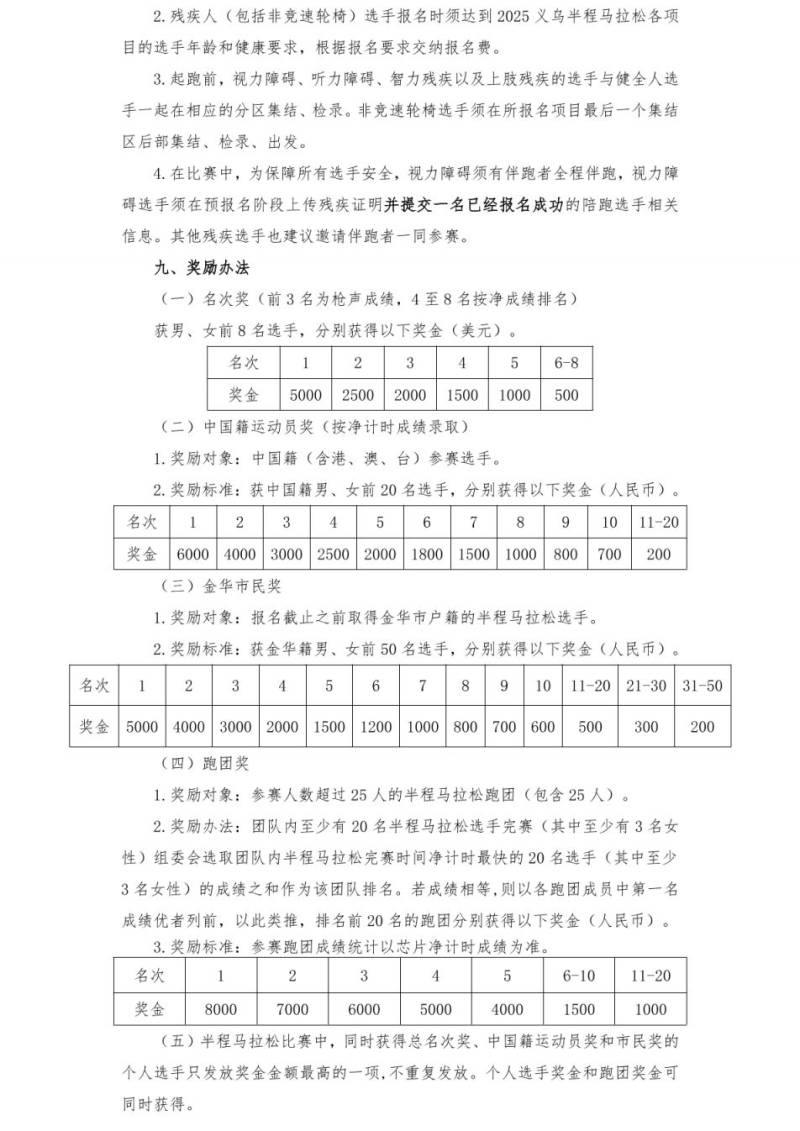 2025義烏半程馬拉松競(jìng)賽規(guī)程(6) 2025義烏半程馬拉松競(jìng)賽規(guī)程(6)