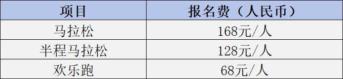 2025海口馬拉松報名費多少錢（個人+團(tuán)隊）