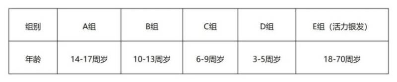 2025天馬四季親子跑系列賽濱海站比賽辦法
