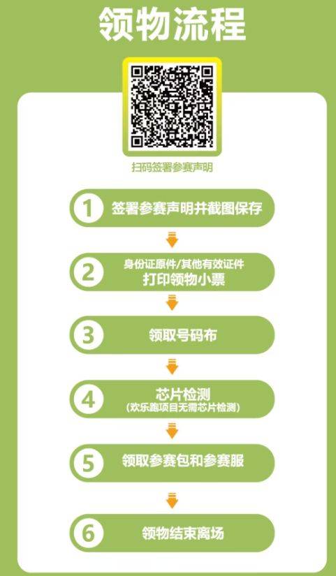 2025庫爾勒半程馬拉松領(lǐng)物指南（2）