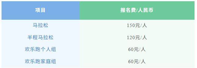 2025湖南株洲馬拉松報(bào)名指南(競賽規(guī)則+報(bào)名時(shí)間+報(bào)名入口)(4) 2025湖南株洲馬拉松報(bào)名指南(競賽規(guī)則+報(bào)名時(shí)間+報(bào)名入口)(4)