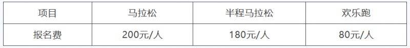 2025汕頭馬拉松報(bào)名須知