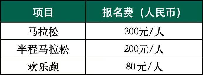 2025橫琴人壽馬拉松競賽規(guī)程(比賽項目+規(guī)模+路線+獎勵)(3) 2025橫琴人壽馬拉松競賽規(guī)程(比賽項目+規(guī)模+路線+獎勵)(3)