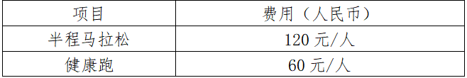 2025沂水半程馬拉松(賽事規(guī)程)