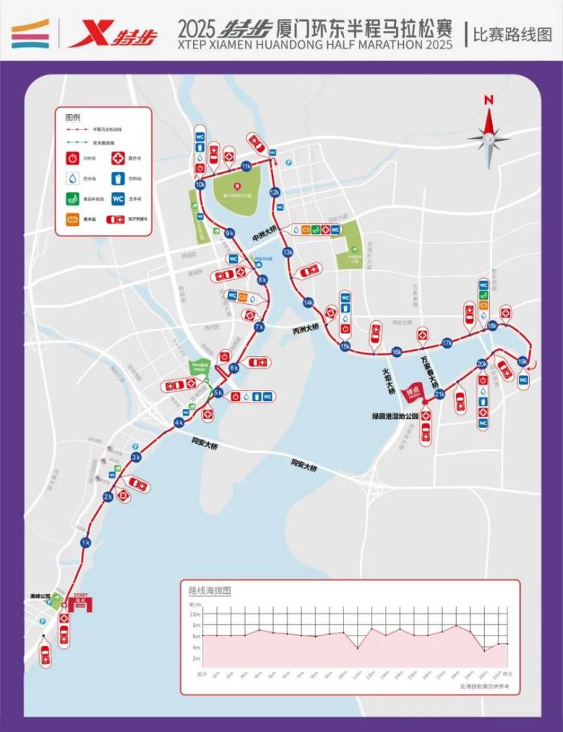 2025廈門環(huán)東半程馬拉松比賽起終點(diǎn)+路線+線路圖