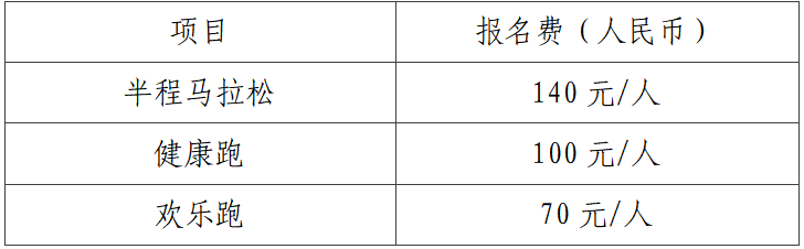 山海游?2025普者黑半程馬拉松賽(賽事規(guī)程)(2) 山海游?2025普者黑半程馬拉松賽(賽事規(guī)程)(2)