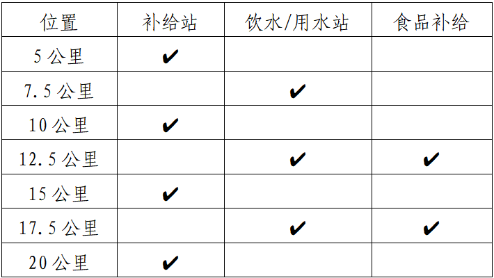 山海游?2025普者黑半程馬拉松賽(賽事規(guī)程)(4) 山海游?2025普者黑半程馬拉松賽(賽事規(guī)程)(4)