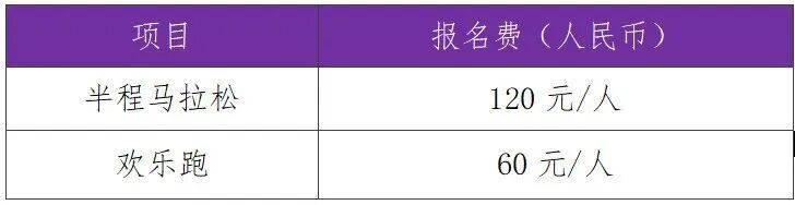 2025任城半程馬拉松競賽規(guī)程