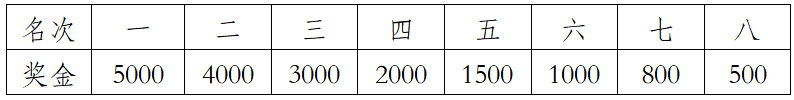 2026普洱思茅馬拉松(賽事規(guī)程)(10) 2026普洱思茅馬拉松(賽事規(guī)程)(10)