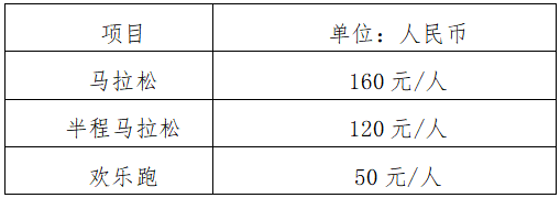 2025環(huán)海南旅游公路超級馬拉松賽暨文昌航天馬拉松(賽事規(guī)程)(3) 2025環(huán)海南旅游公路超級馬拉松賽暨文昌航天馬拉松(賽事規(guī)程)(3)