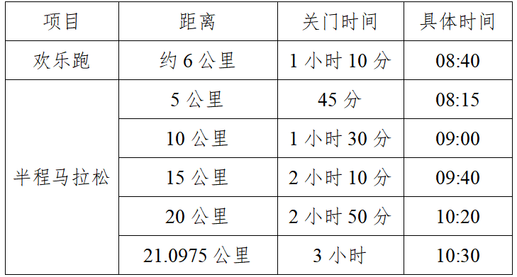 金盛蘭杯2025湖北·嘉魚半程馬拉松(賽事規(guī)程) 金盛蘭杯2025湖北·嘉魚半程馬拉松(賽事規(guī)程)