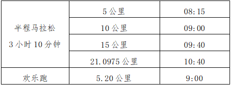 2026永春半程馬拉松(賽事規(guī)程)(2) 2026永春半程馬拉松(賽事規(guī)程)(2)