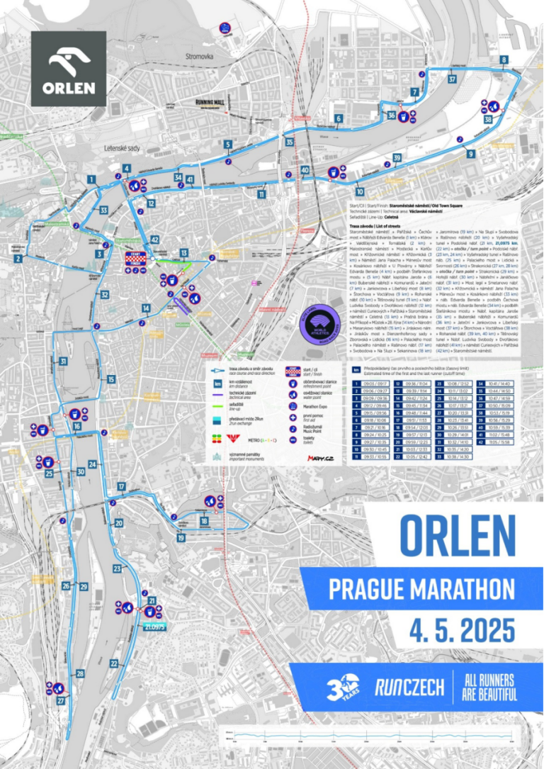 2026年布拉格馬拉松(賽事規(guī)程)(6) 2026年布拉格馬拉松(賽事規(guī)程)(6)