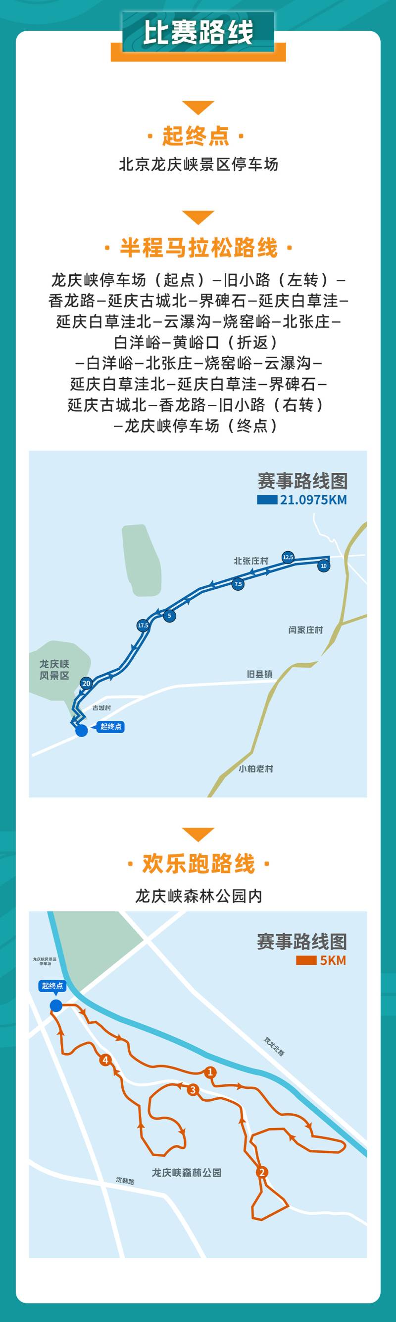 2025北京龍形半程馬拉松(賽事規(guī)程)（3）