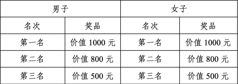 2025海安半程馬拉松(賽事規(guī)程)(5) 2025海安半程馬拉松(賽事規(guī)程)(5)
