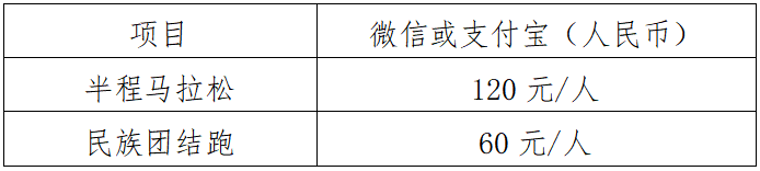 2025羅城半程馬拉松(賽事規(guī)程)(2) 2025羅城半程馬拉松(賽事規(guī)程)(2)