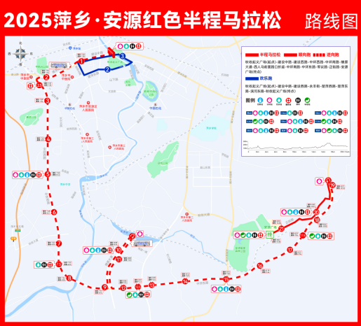 2025萍鄉(xiāng)·安源紅色半程馬拉松(賽事規(guī)程)