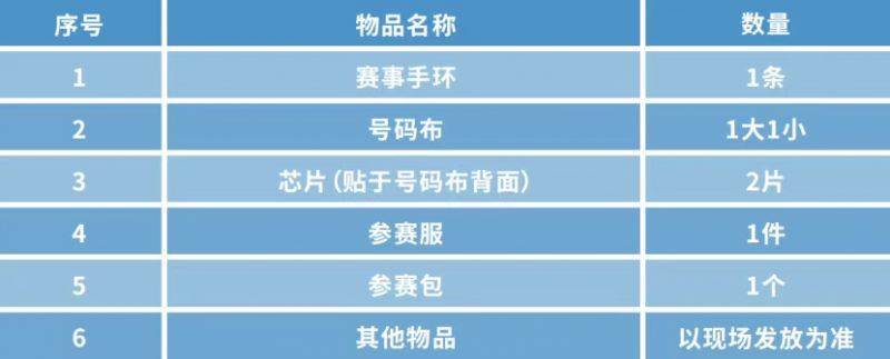 2025北京海淀馬拉松參賽全攻略(賽前領(lǐng)物+比賽檢錄+完賽流程)(2) 2025北京海淀馬拉松參賽全攻略(賽前領(lǐng)物+比賽檢錄+完賽流程)(2)
