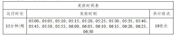 2025宜賓長江首城馬拉松免費乘車指南(7) 2025宜賓長江首城馬拉松免費乘車指南(7)