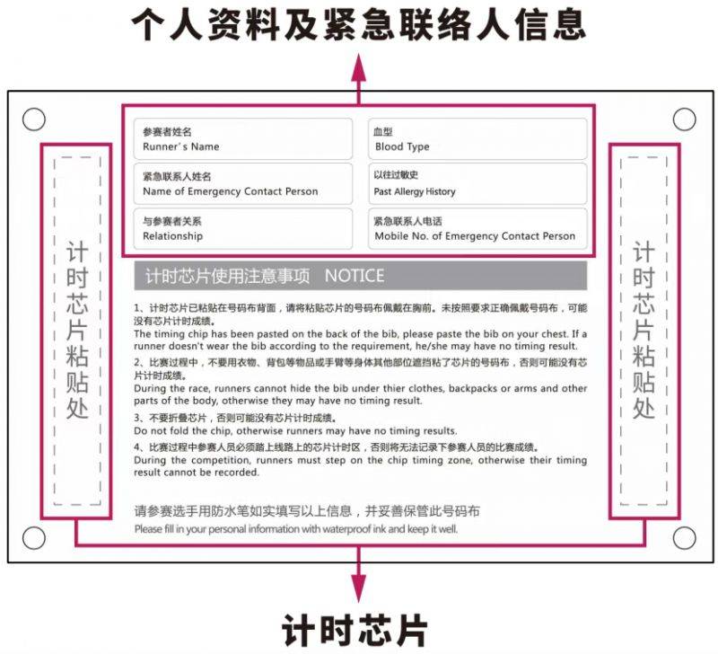 2025北京海淀馬拉松賽前必備物品清單有哪些？（3）