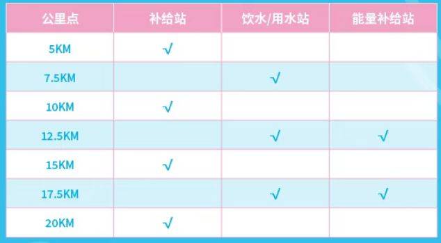 2025北京平谷半程馬拉松競賽規(guī)程(賽事信息+競賽辦法+獎勵辦法)(2) 2025北京平谷半程馬拉松競賽規(guī)程(賽事信息+競賽辦法+獎勵辦法)(2)
