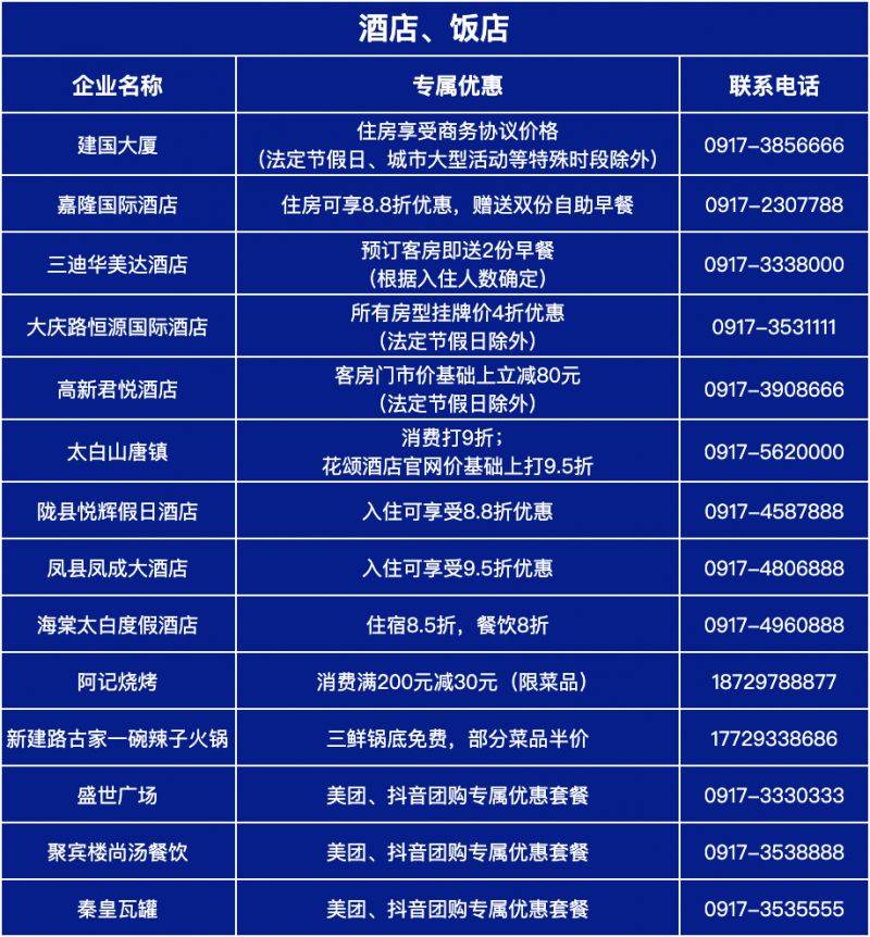 2025寶馬參賽選手憑號(hào)碼布可免費(fèi)品嘗寶雞搟面皮（2）