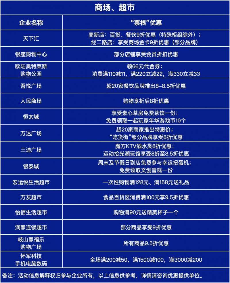 2025寶馬參賽選手憑號(hào)碼布可免費(fèi)品嘗寶雞搟面皮（3）