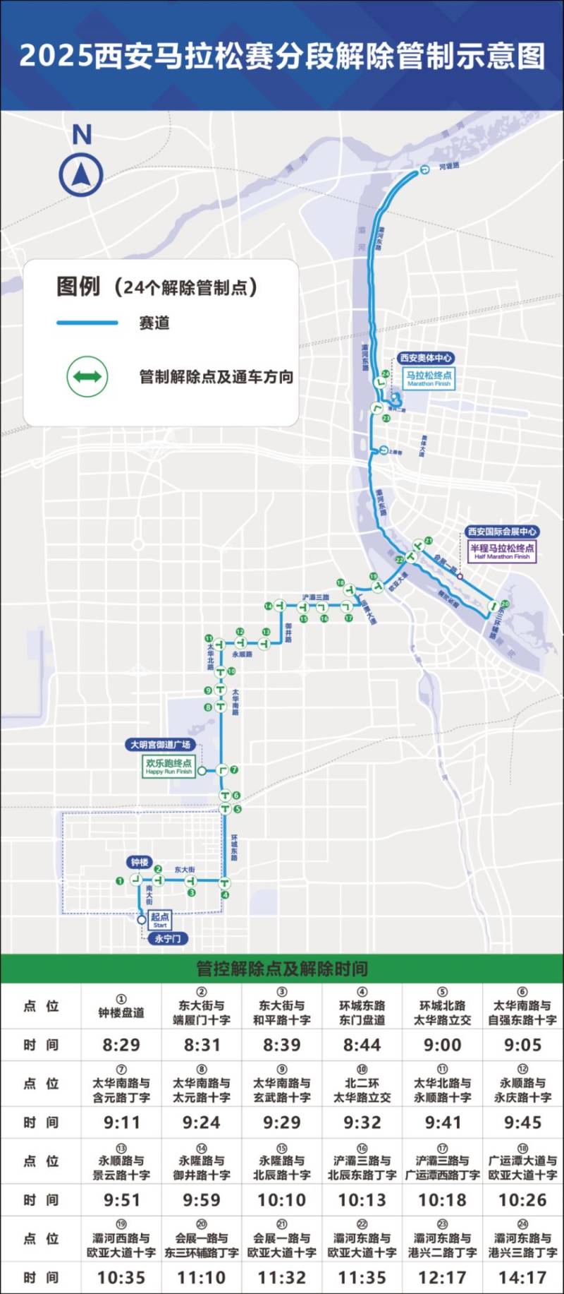 2025西安馬拉松賽事期間對(duì)部分道路采取交通管制的通告(時(shí)間+路段)(4) 2025西安馬拉松賽事期間對(duì)部分道路采取交通管制的通告(時(shí)間+路段)(4)