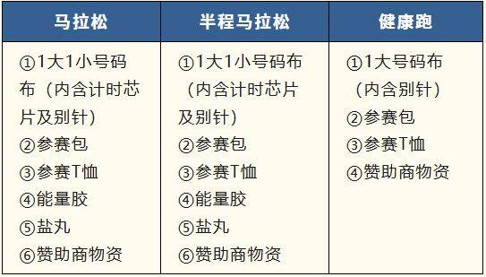 2025襄陽馬拉松都有哪些參賽物資？