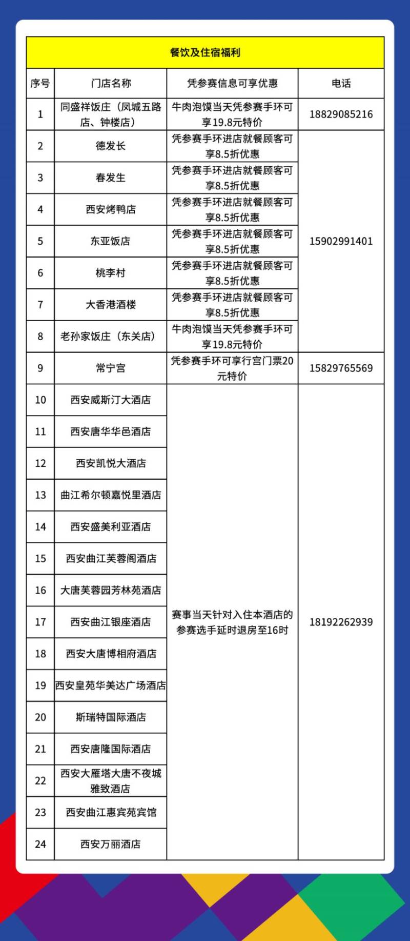 2025西安馬拉松賽景區(qū)免票優(yōu)惠+餐飲住宿優(yōu)惠活動（2）