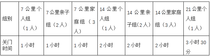 2025長江口（上海）長跑節(jié)(賽事規(guī)程)（11）