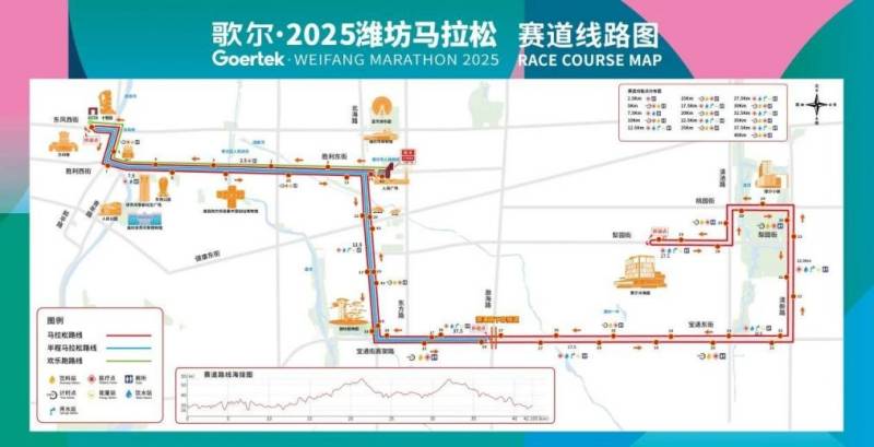 2025濰坊馬拉松主題旅游路線(xiàn)一覽 2025濰坊馬拉松主題旅游路線(xiàn)一覽