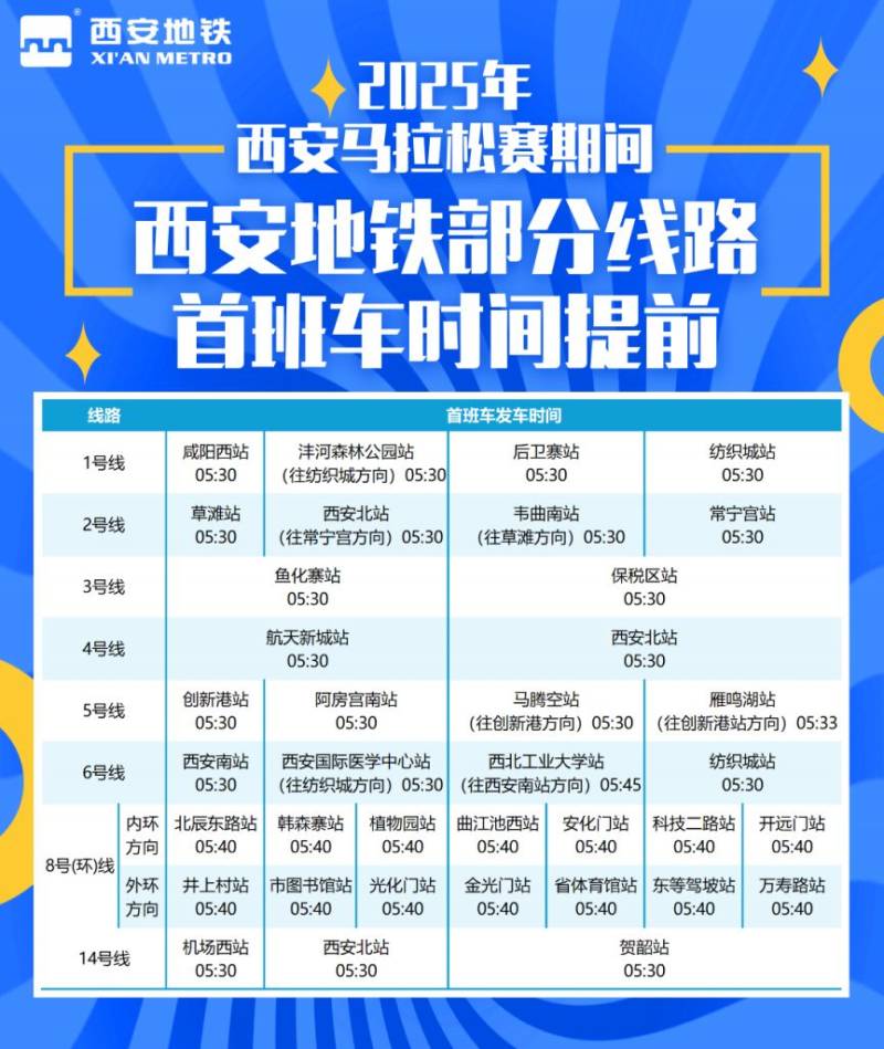 2025西安馬拉松比賽當天西安地鐵多條線路首班車提前