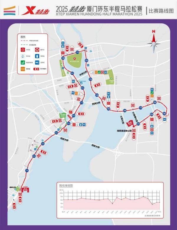 2025廈門環(huán)東半程馬拉松賽官網(wǎng)（http://xiamenhuandongmarathon.com）（2）