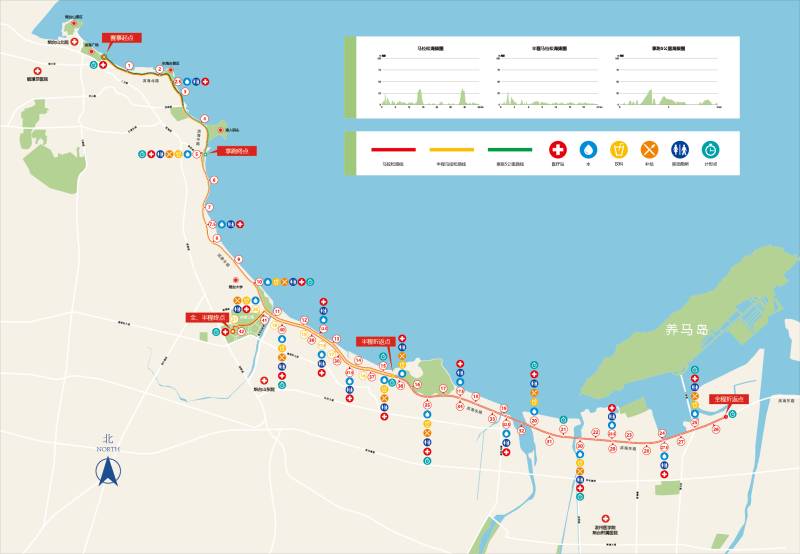 2025煙臺(tái)馬拉松比賽路線