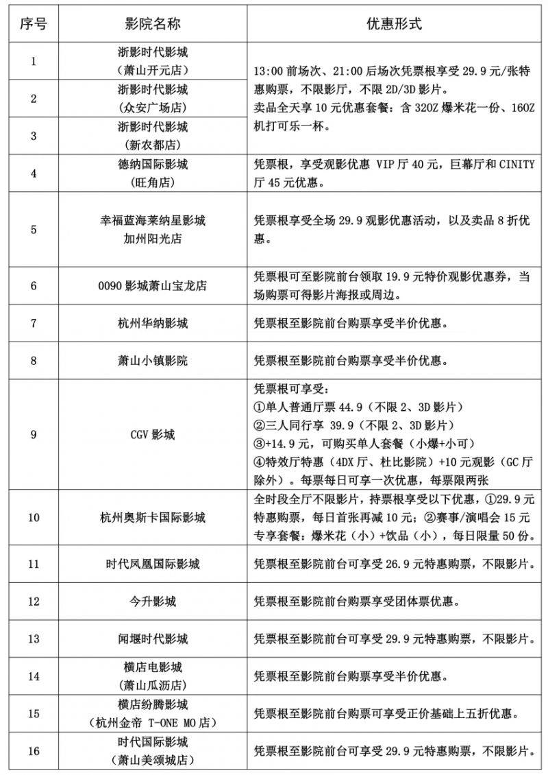 2025杭州湘湖半程馬拉松中簽憑證享景點(diǎn)優(yōu)惠 2025杭州湘湖半程馬拉松中簽憑證享景點(diǎn)優(yōu)惠