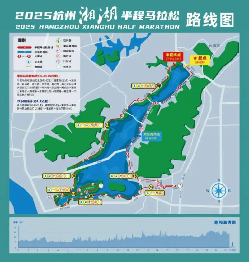 2025杭州湘湖半程馬拉松觀賽攻略（比賽時(shí)間+地點(diǎn)+線路圖）