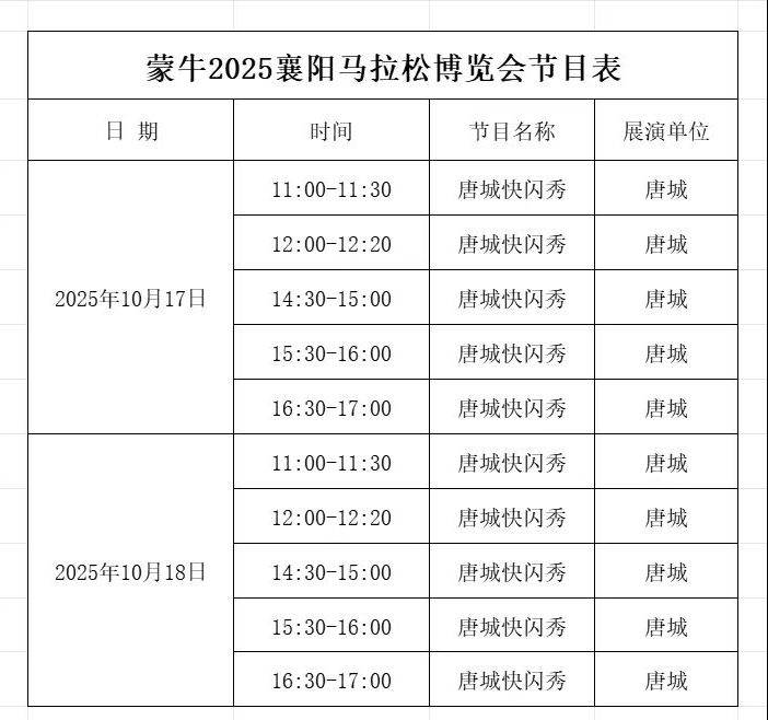 2025襄陽馬拉松博覽會舉辦地點 2025襄陽馬拉松博覽會舉辦地點