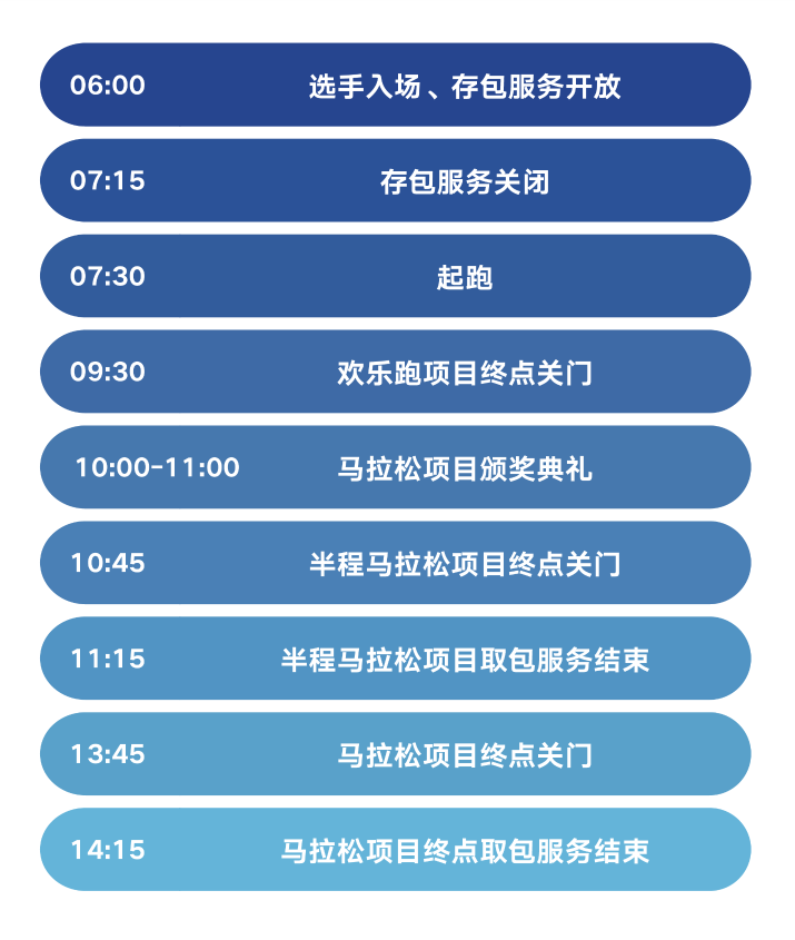 2025西安馬拉松選手賽前提醒(天氣+集結(jié)區(qū)+存包+離場(chǎng))(3) 2025西安馬拉松選手賽前提醒(天氣+集結(jié)區(qū)+存包+離場(chǎng))(3)