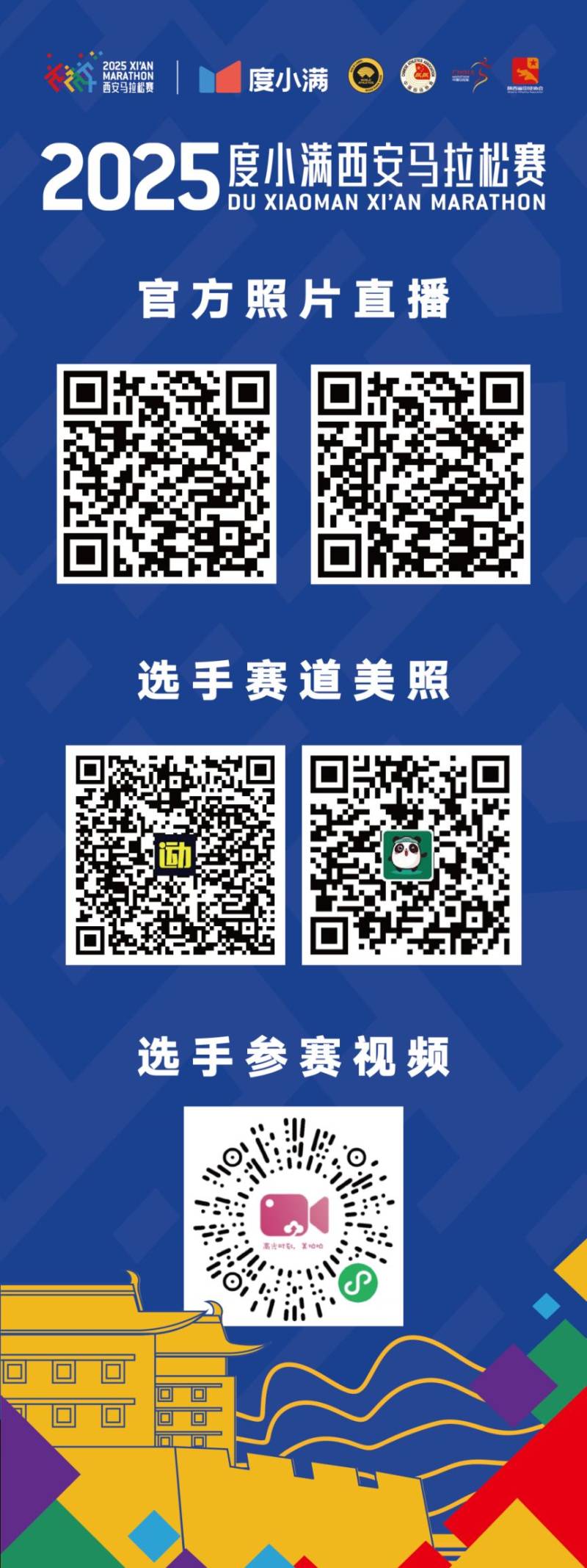 2025西安馬拉松成績查詢?nèi)肟冢ㄖ苯舆M(jìn)入）（2）