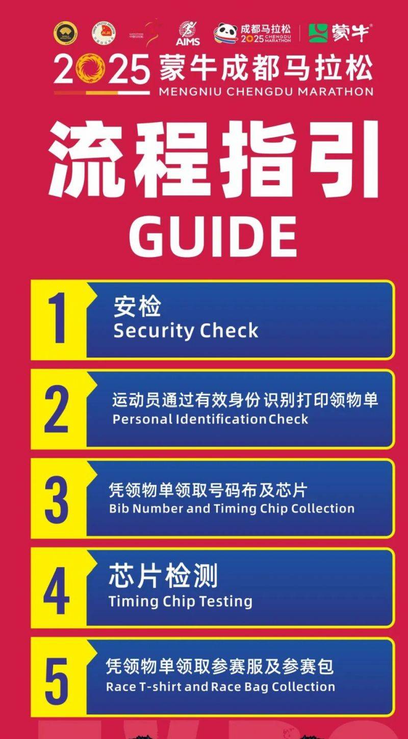 成都馬拉松領物指南（時間+地點+流程+交通）